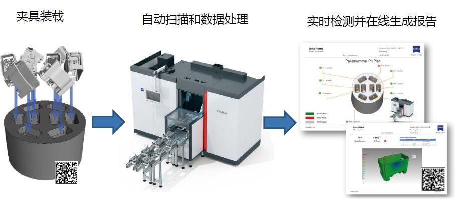 昆明昆明蔡司昆明工业CT